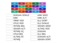 2. Sınıf Matematik İki Basamaklı Sayıları Okuma Eşleştirme Oyunu