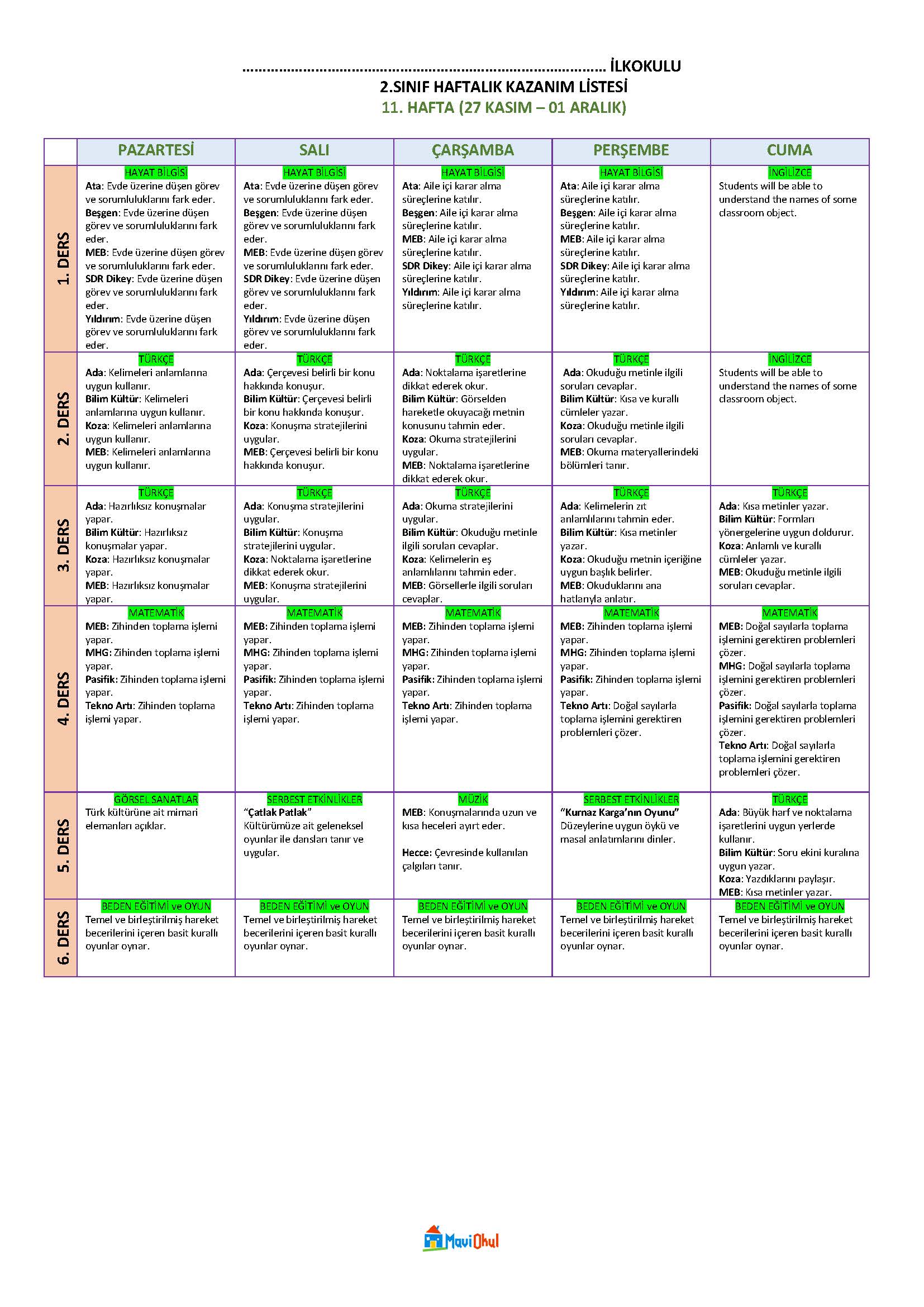 2. Sınıf 11. Hafta (27 Kasım - 01 Aralık) Haftalık Kazanım Listesi - Tüm Yayınlar