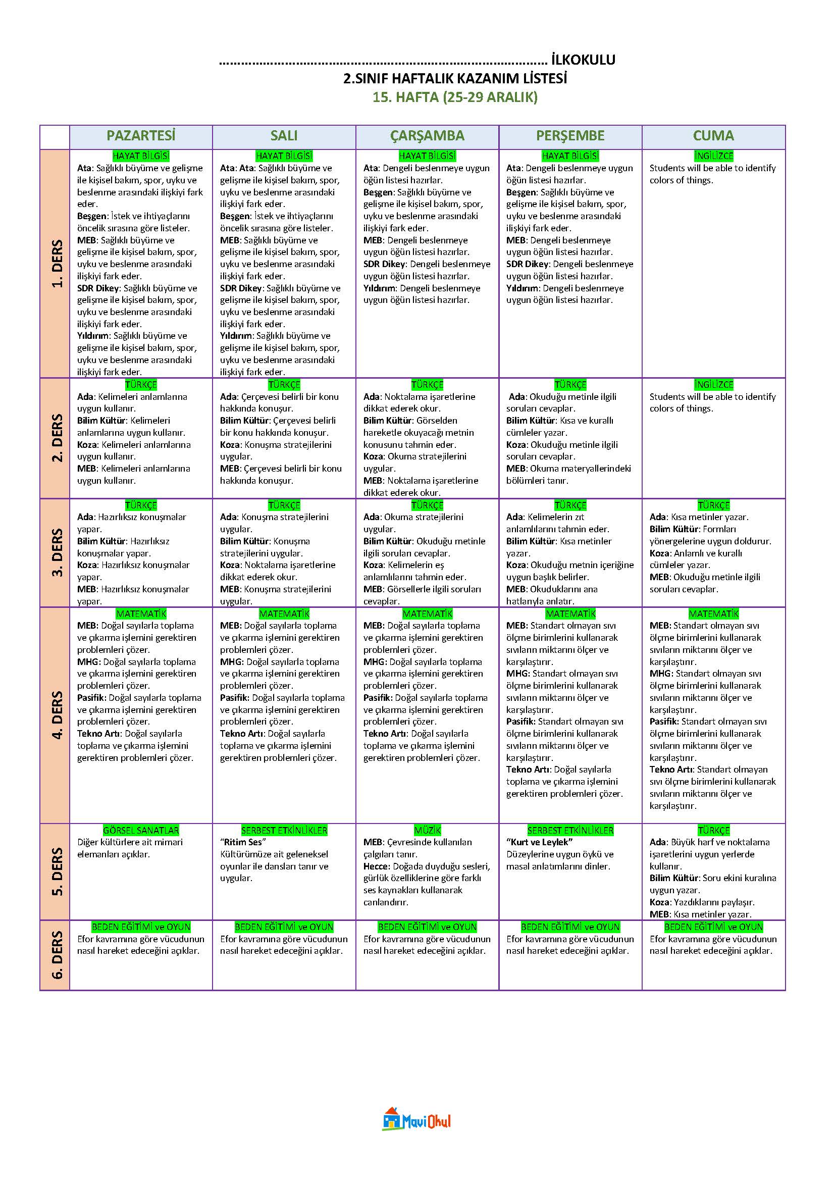 2. Sınıf 15. Hafta (25-29 Aralık) Haftalık Kazanım Listesi