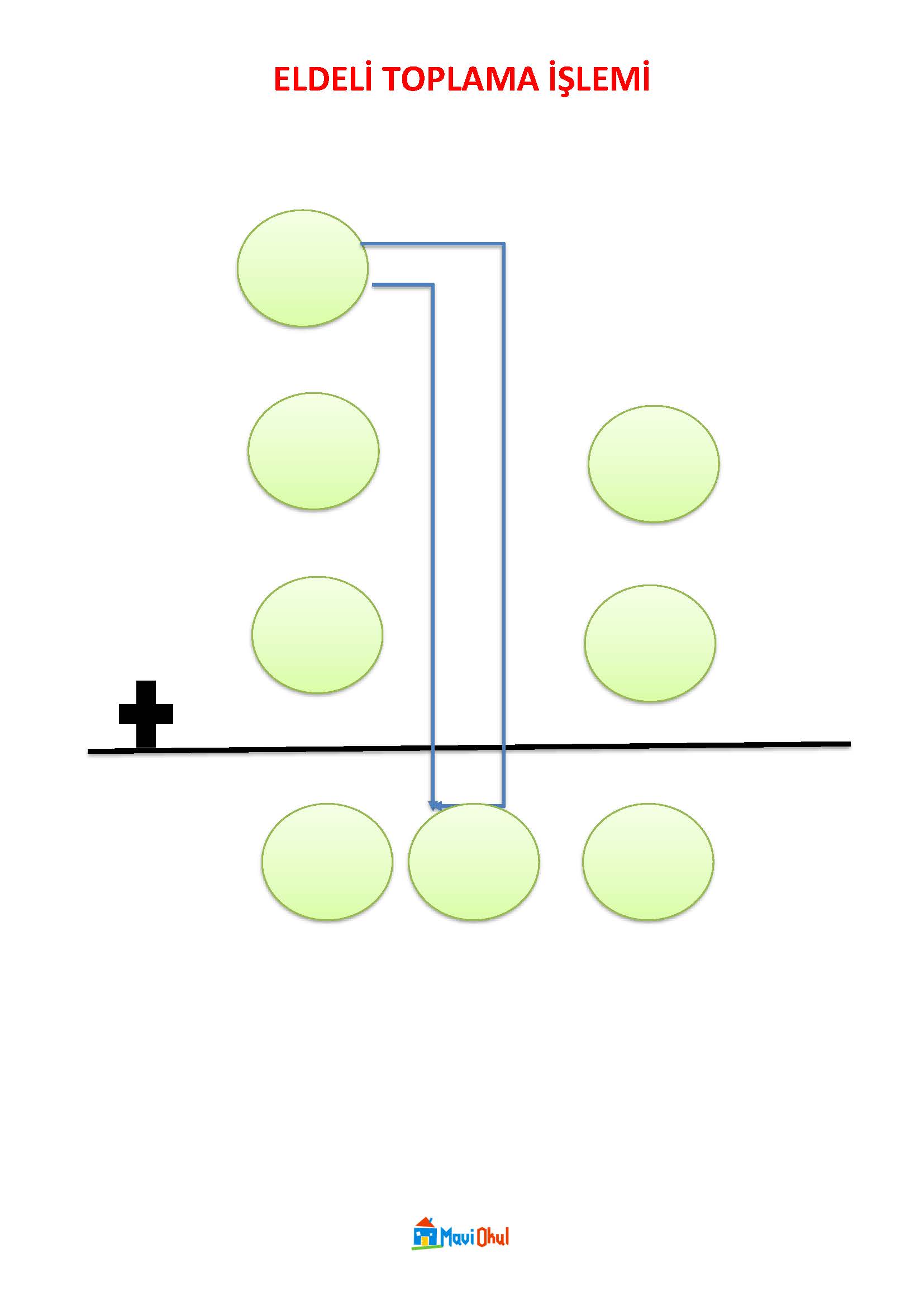 2. Sınıf Matematik Eldeli Toplama Yaz Sil Şablonu