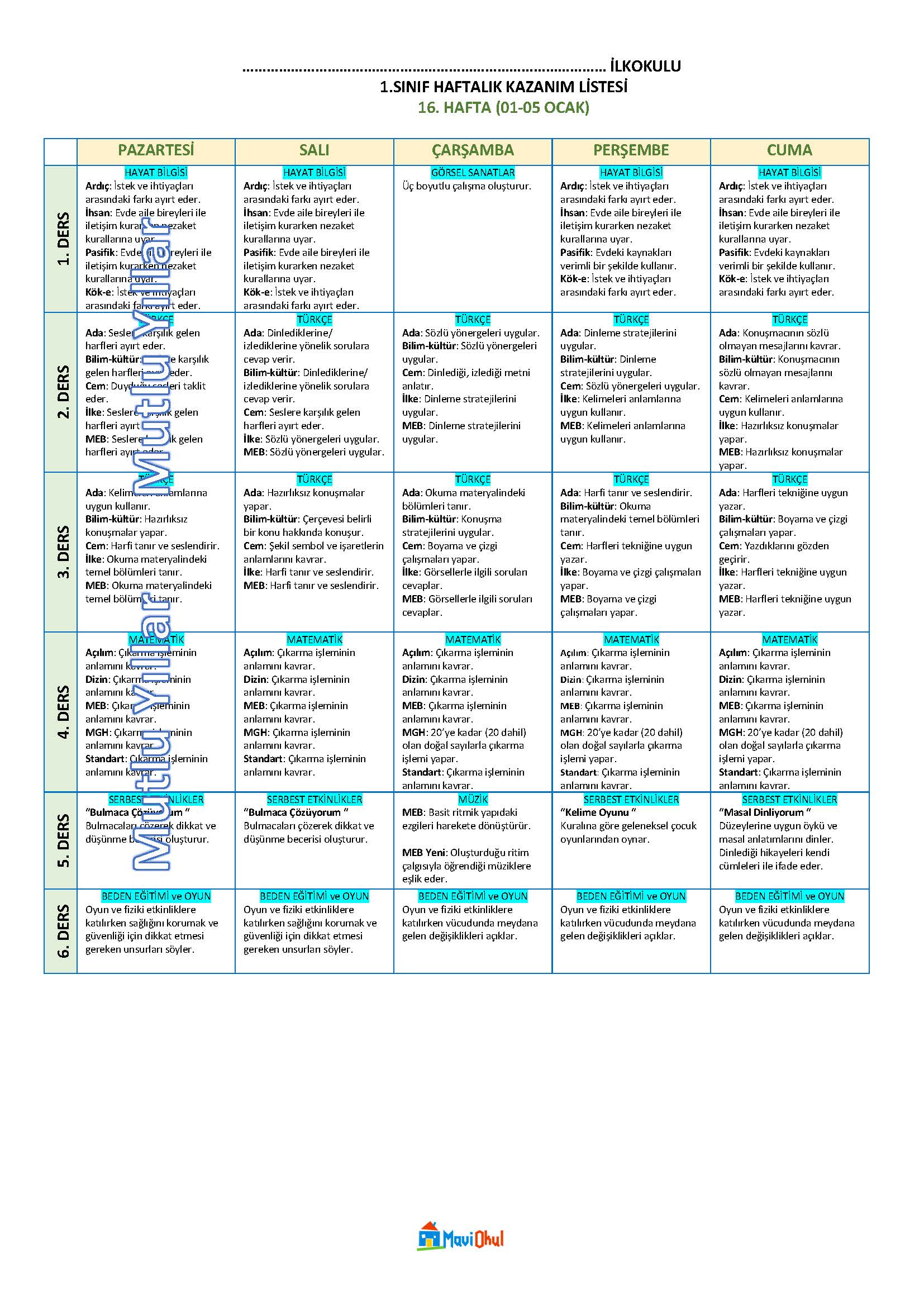 1. Sınıf 16. Hafta (01-05 Ocak) Haftalık Kazanım Listesi