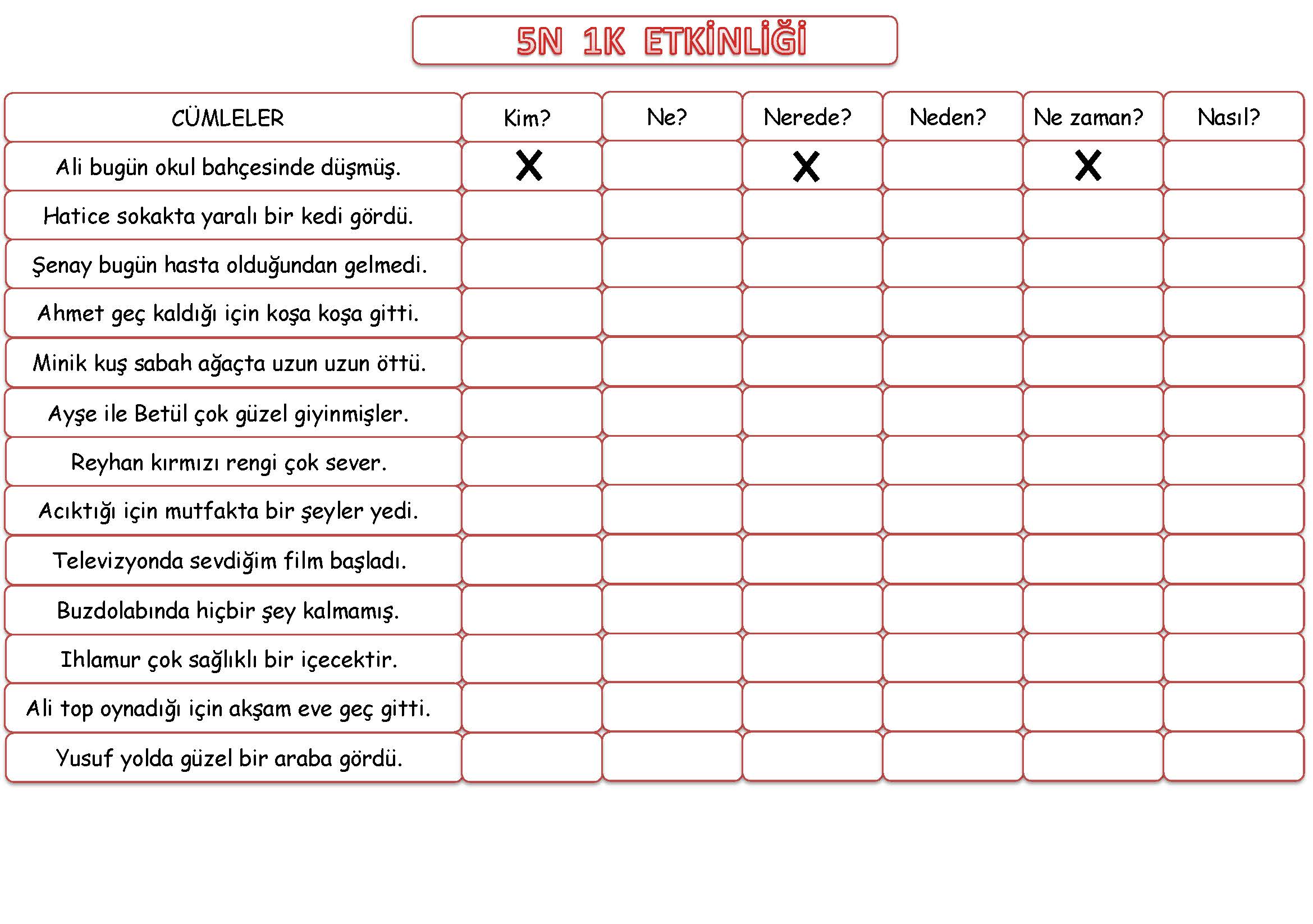 1. Sınıf Türkçe Türkçe - 5n 1K Etkinliği