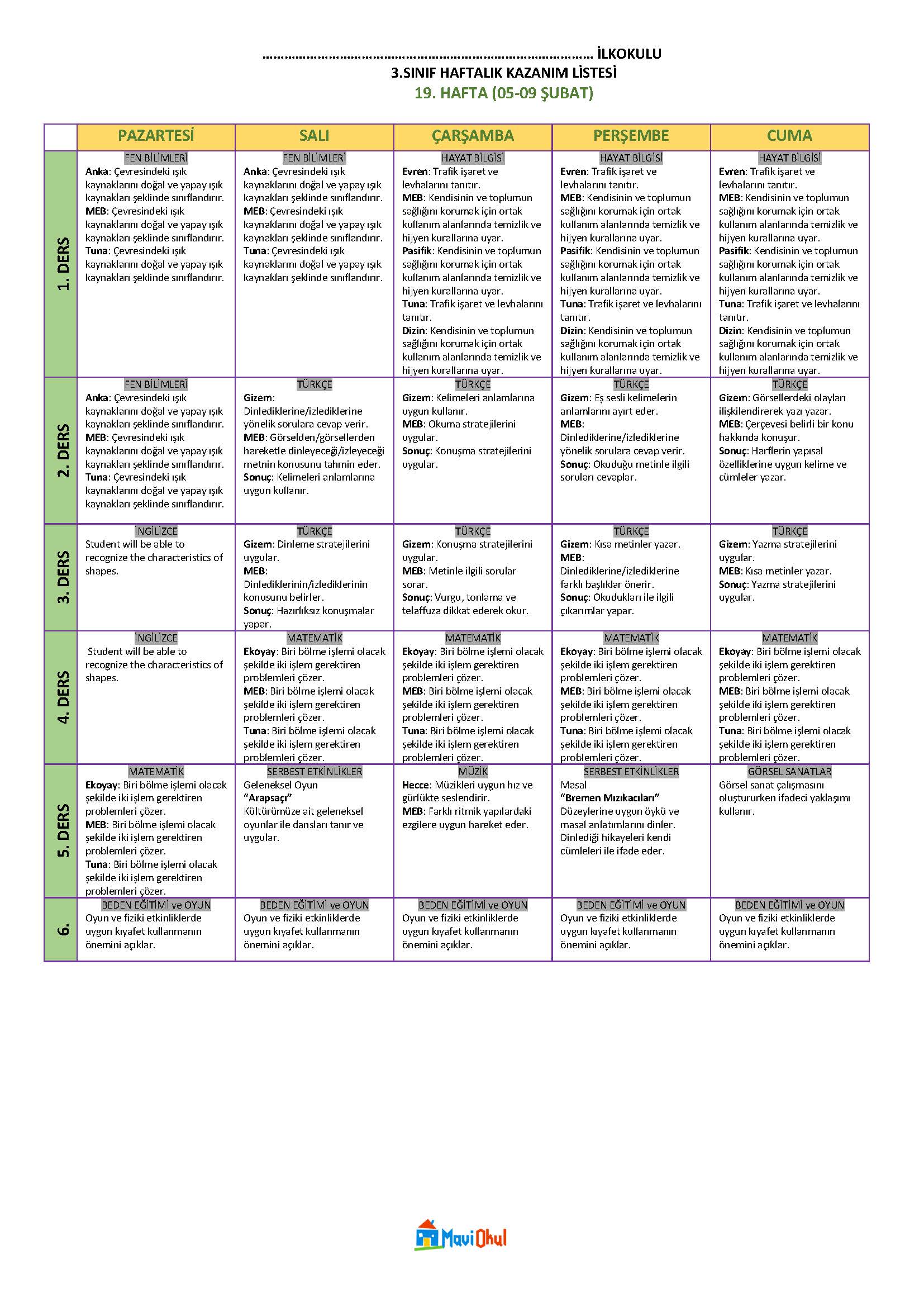 3. Sınıf 19. Hafta (05-09 Şubat) Haftalık Kazanım Listesi