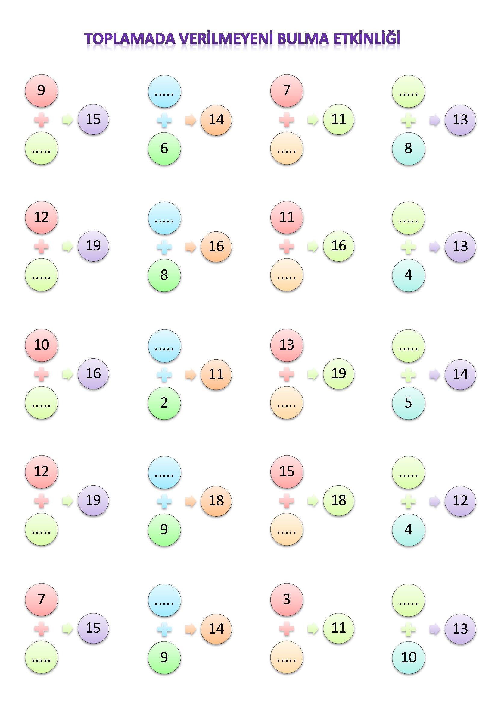 1. Sınıf Matematik Toplamada Verilmeyeni Bulma Etkinliği-5