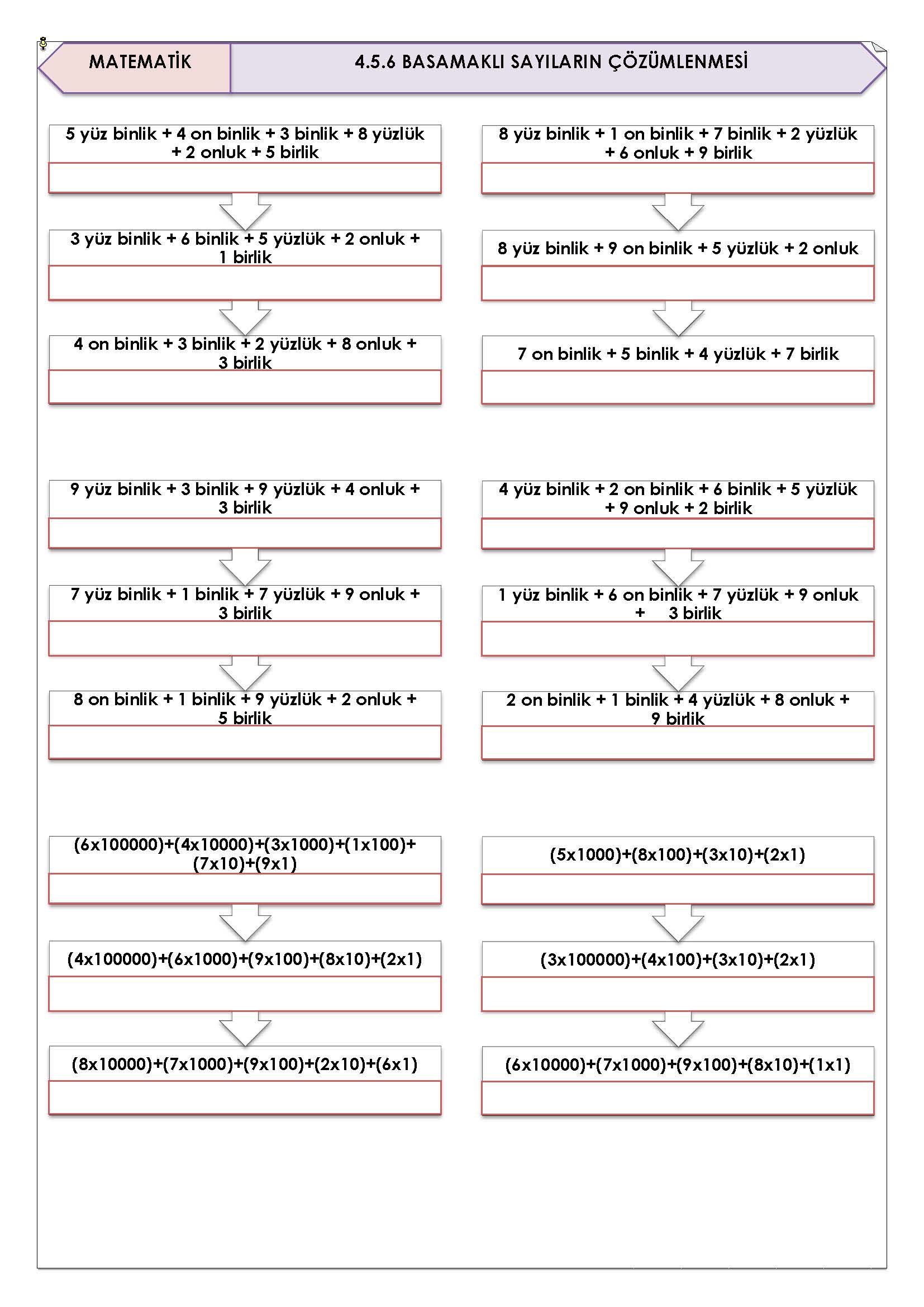 4. Sınıf Matematik 4-5-6 Basamaklı sayıların çözümlenmesi