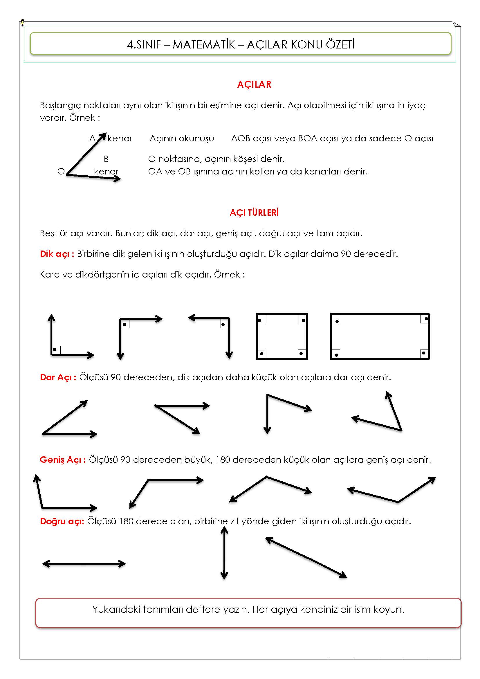 4. Sınıf Matematik Açılar Konu Özeti