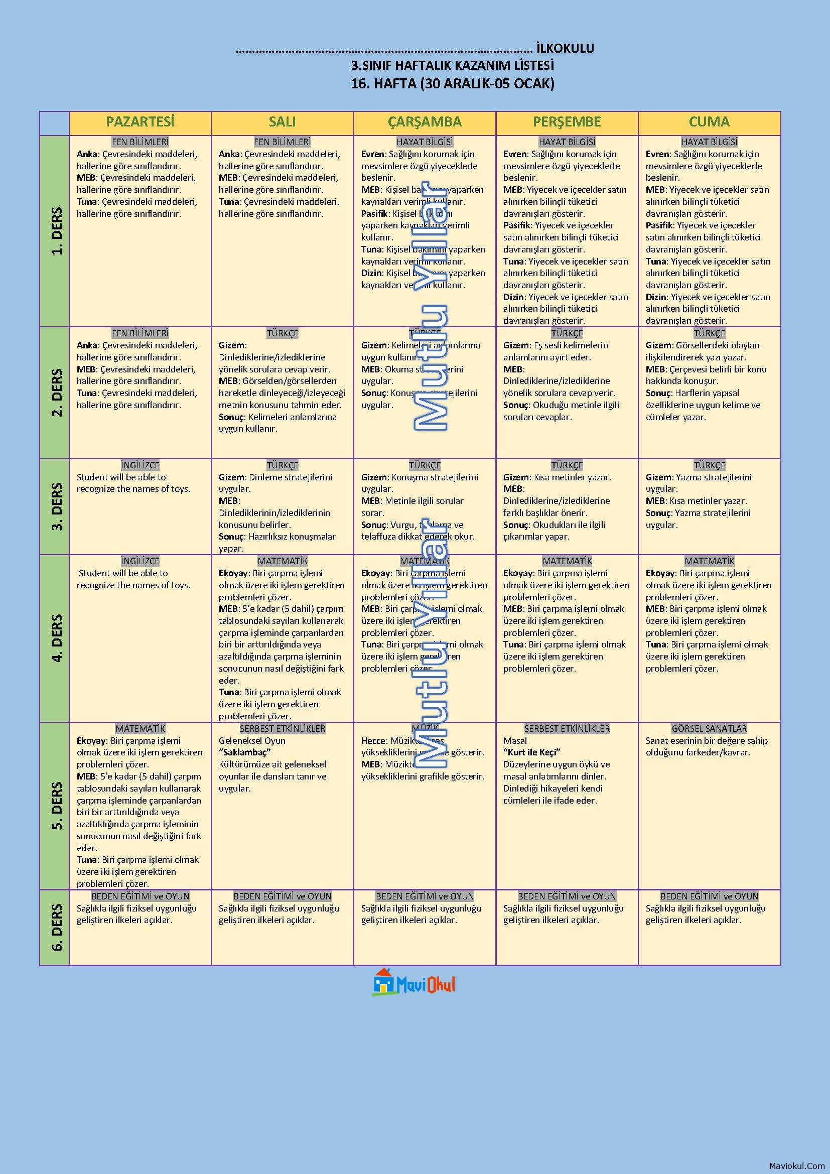 3. Sınıf 16. Hafta (30 Aralık - 03 Ocak) Haftalık Kazanım Listeleri