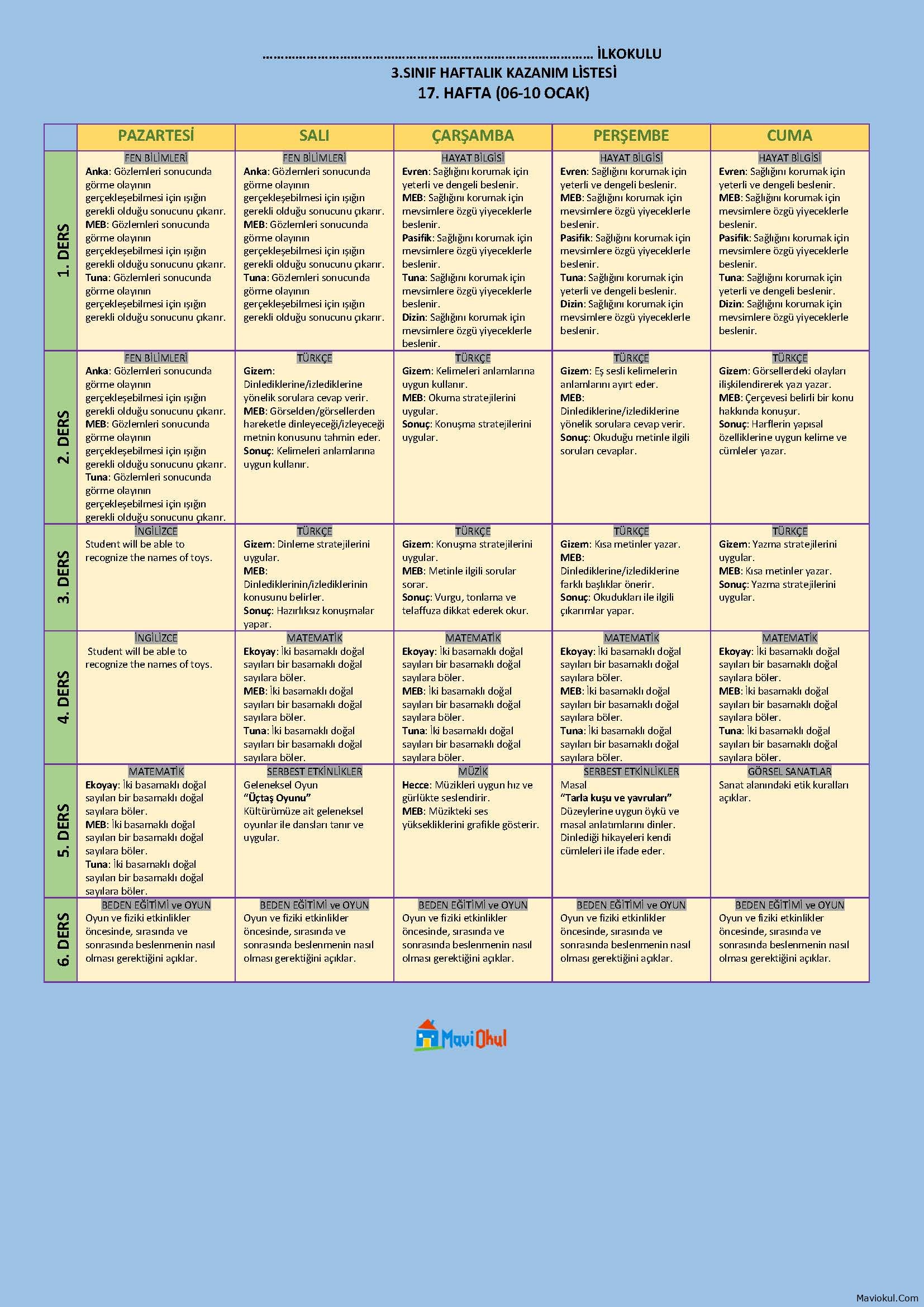 3. Sınıf 17. Hafta (06-10 Ocak) Haftalık Kazanım Listesi