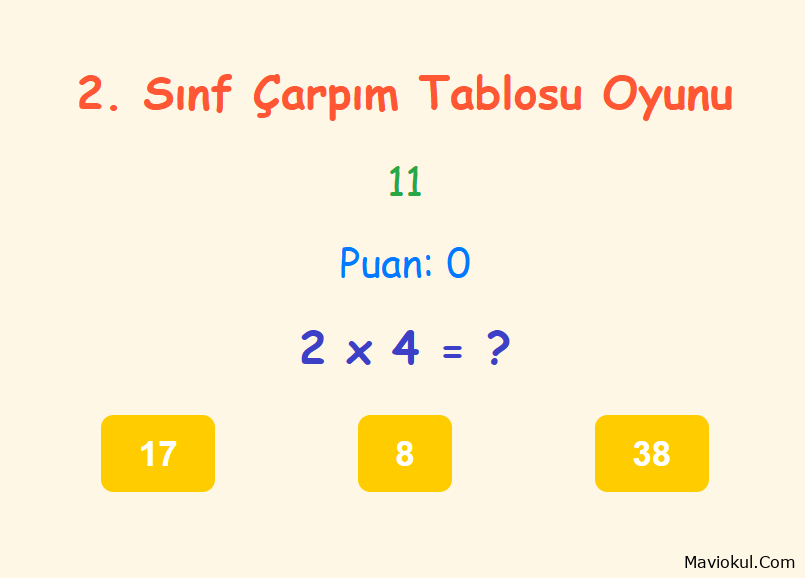 2. Sınıf Matematik Çarpım Tablosu Oyunu