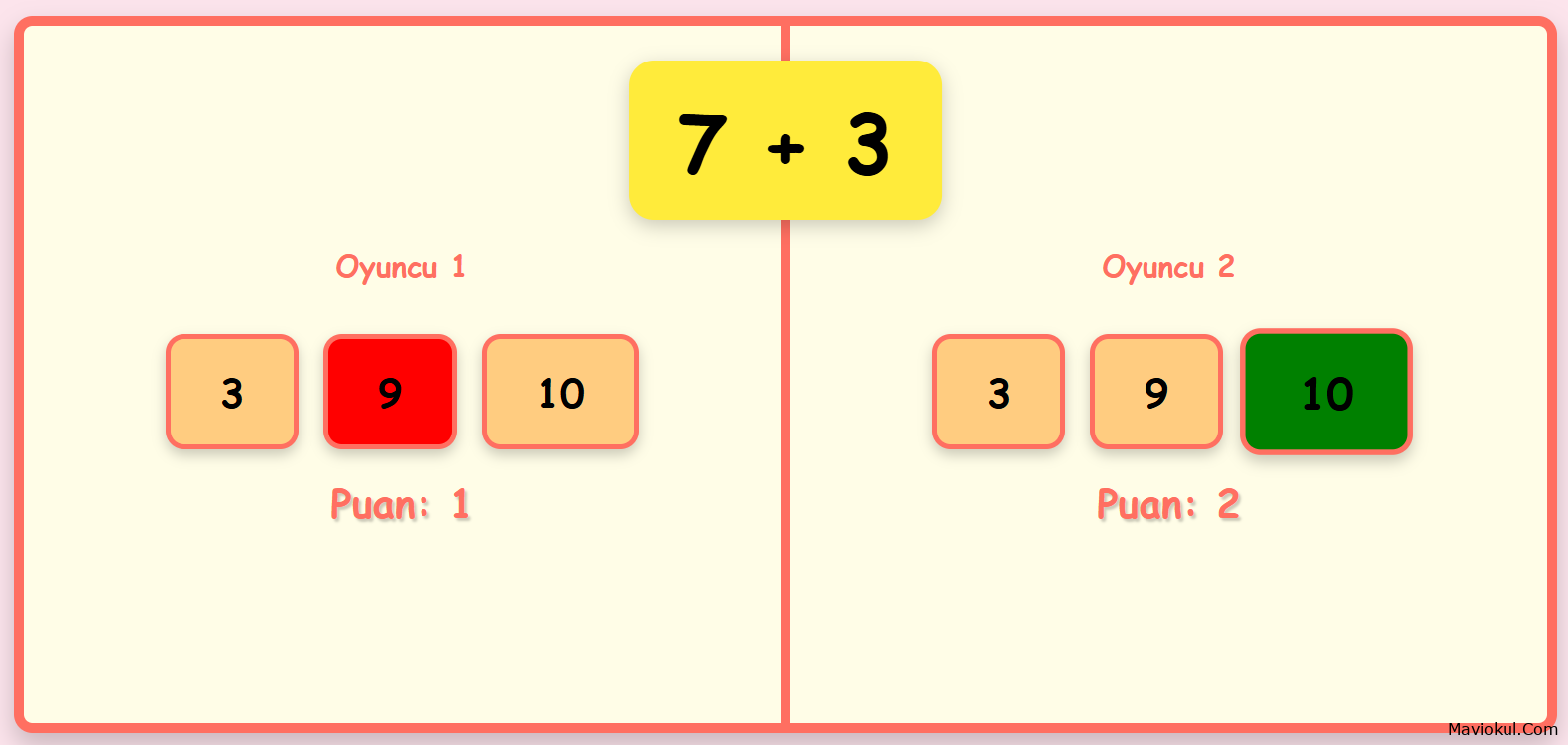 1. Sınıf Matematik Toplama İşlemi Oyunu - İki Kişilik