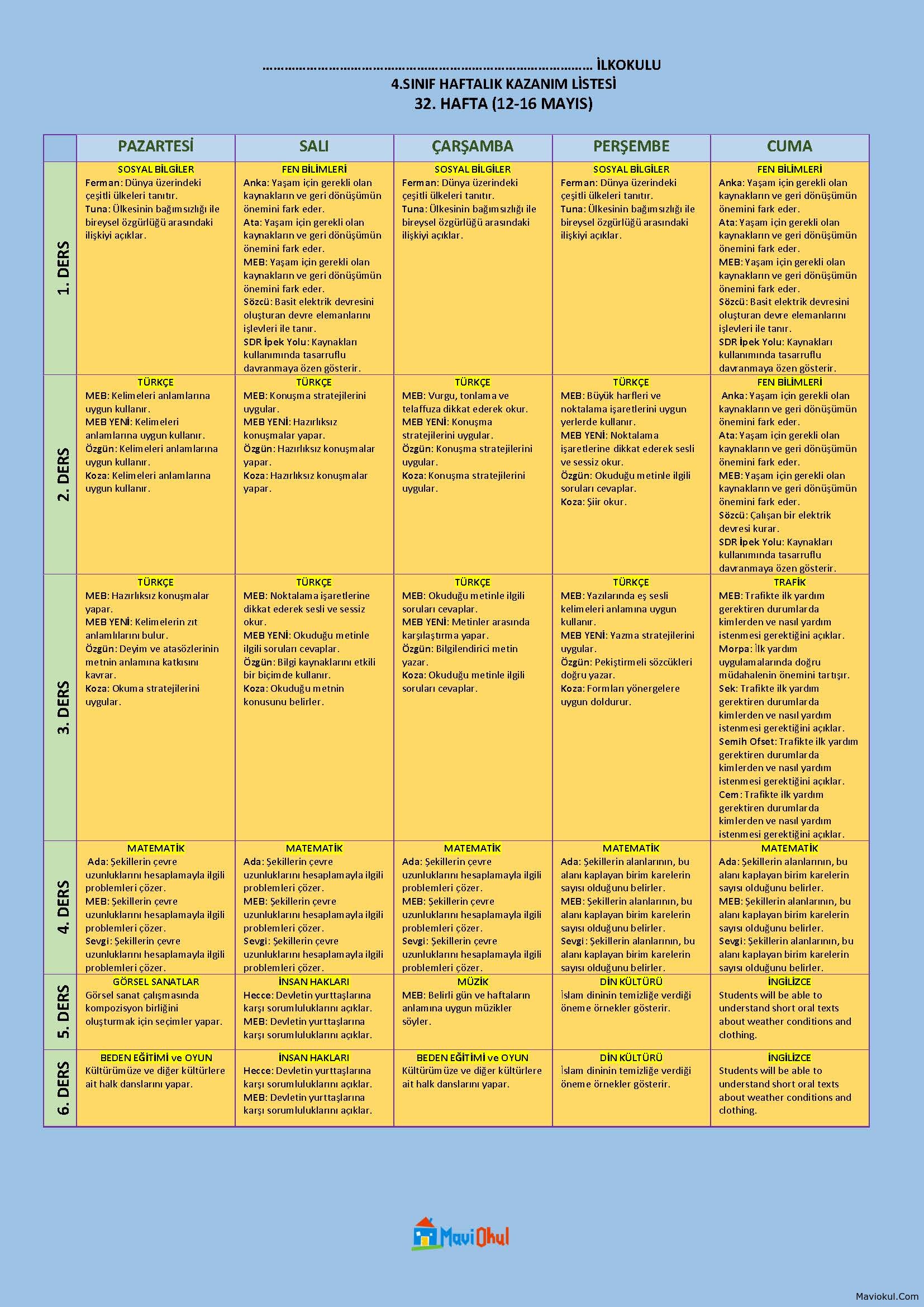 4. SINIF 32. HAFTA (12-16 MAYIS) HAFTALIK KAZANIM LİSTESİ - DEFTER DOLDURMA TÜM YAYINLAR