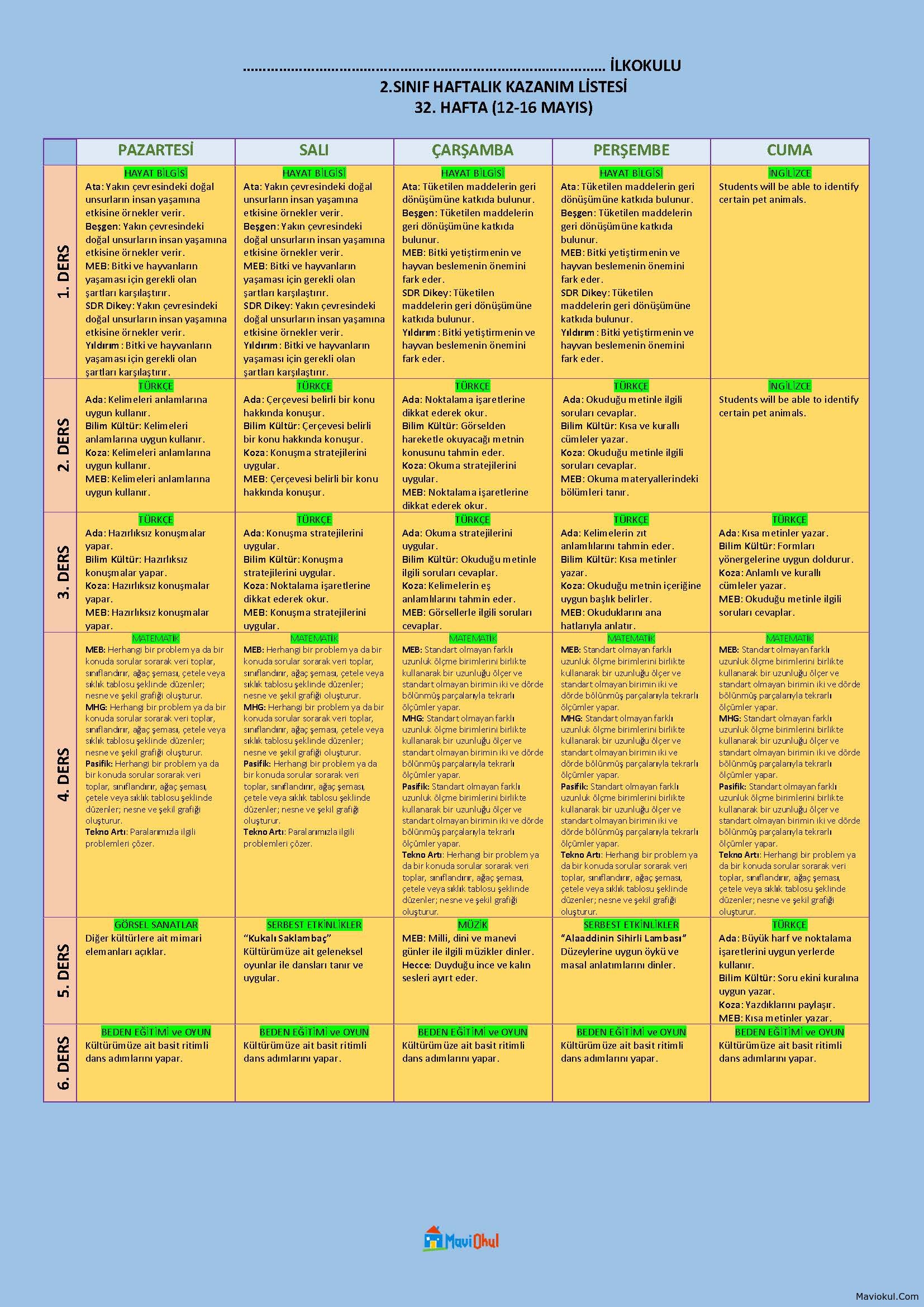 2. SINIF 32. HAFTA (12-16 MAYIS) HAFTALIK KAZANIM LİSTESİ - DEFTER DOLDURMA TÜM YAYINLAR