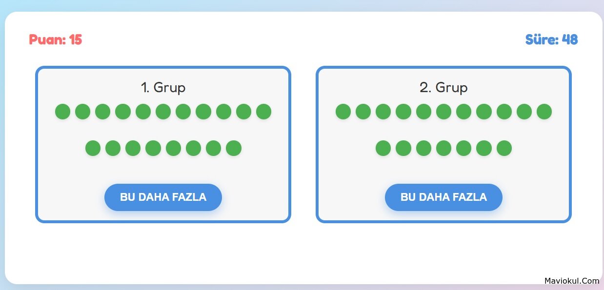 1. Sınıf Matematik Hangisi Daha Fazla?